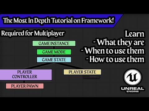 Ultimate Tutorial on Unreal Engine 5's Framework