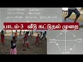 Nangu Veedu பாடம் 3 சிலம்பத்தில் வீடு கட்டுத�