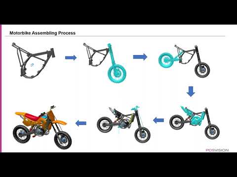 Windchill MPM Link - Wednesday Webinar