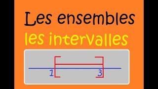 Vignette de la correction vidéo