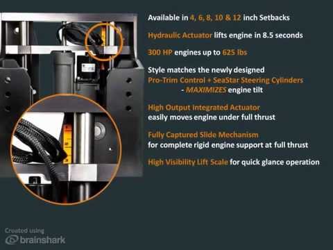 SeaStar Solutions' NEW SeaStar Jackplate Full Length