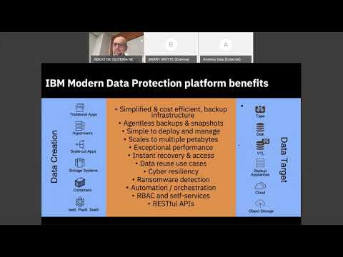 Backing up your application as easy as click click click