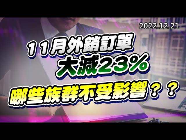 20221221《股市最錢線》#高閔漳 11月外銷訂單大減23%””哪些族群不受影響？？