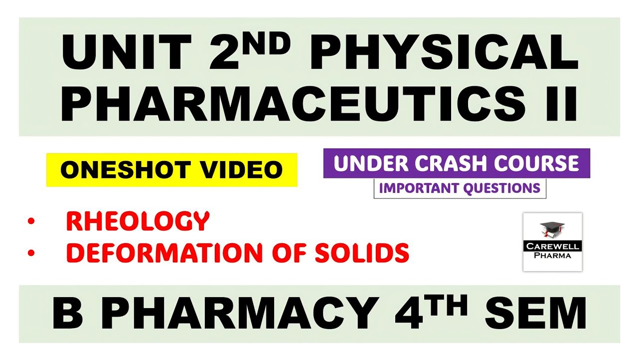 Unit 2 Physical Pharmaceutics 4th Semester | Rheology | Deformation of Solids | Carewell Pharma