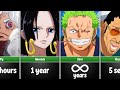 How Fast One Piece Characters Could Kill 8 Billion People
