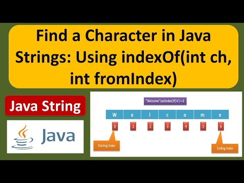 Java String Find A Character In Java Strings Using Indexofint Ch Int Fromindex Java Tutorial