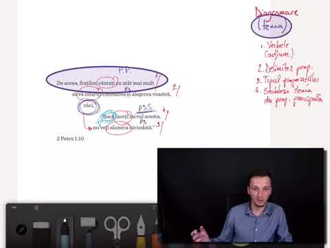 Studiu Ep.009 | Etapele de studiu