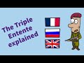 The Triple Entente explained (WWI) - History GCSE