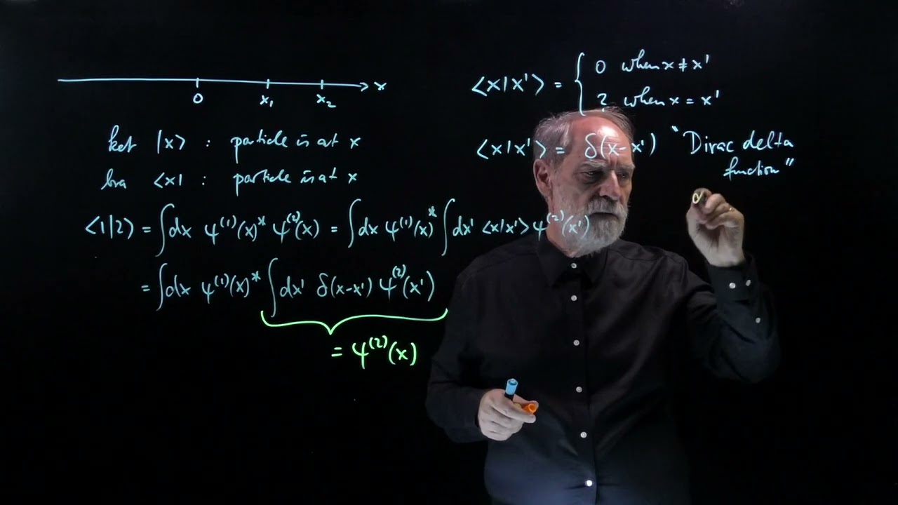 Quantum Mechanics III - Lecture 8