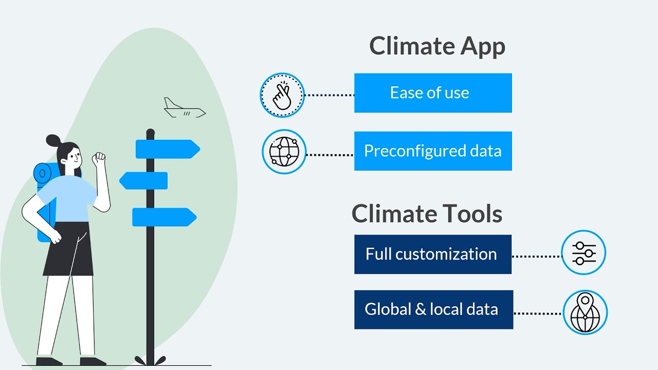 DHIS2 Climate App & Climate Tools