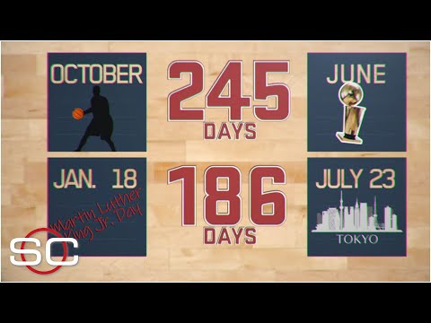 為什麼NBA賽季的開賽日期對球員的薪水很重要？ (Why the NBA season's start date matters for player salaries | SportsCenter)