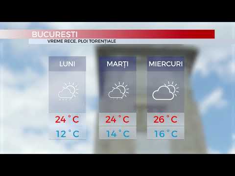 Mediafax Meteo 15 Iulie - Vreme închisă, rece și ploioasă