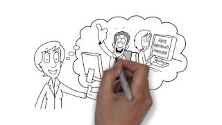 Actus video