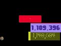 Colorful Numbers 1 To 2 2 Million 2 2 Million To 1