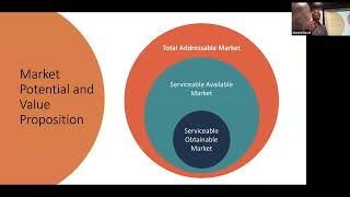 Lecture 5   Business Case Fundamentals - Harold Wodlinger