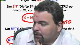 Aula 02   Bits e Bytes