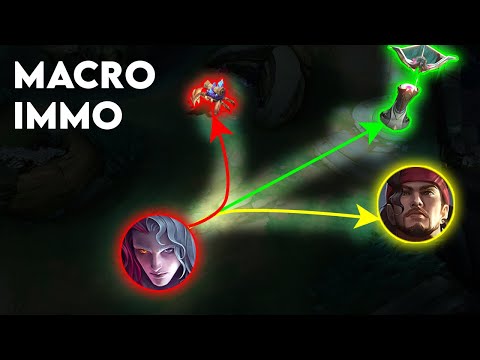 Tutorial Makro Player Immortal