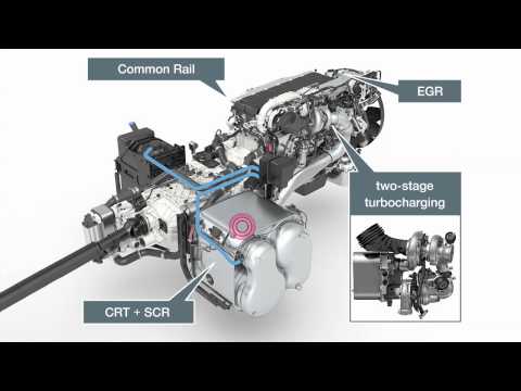 The Euro 6 Driveline for MAN TGX and TGS | MAN Truck & Bus