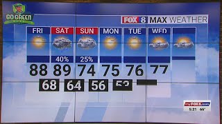 Sunny Friday; high of 88