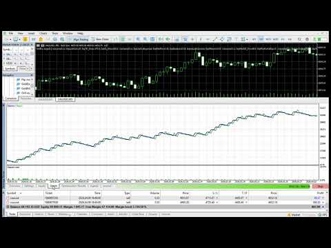 Video GoldEA JorgeAI