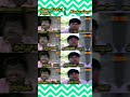 Madurai Slang Part 2 Madurai Slangcomedy