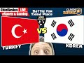 LIVE TURKEY Vs KOREA 1 2 Clash Royale WRL Third Place