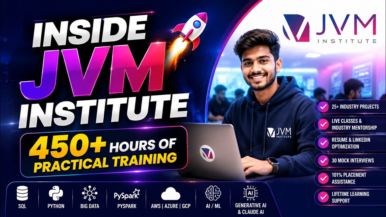 JVM Institute Class Tour Video