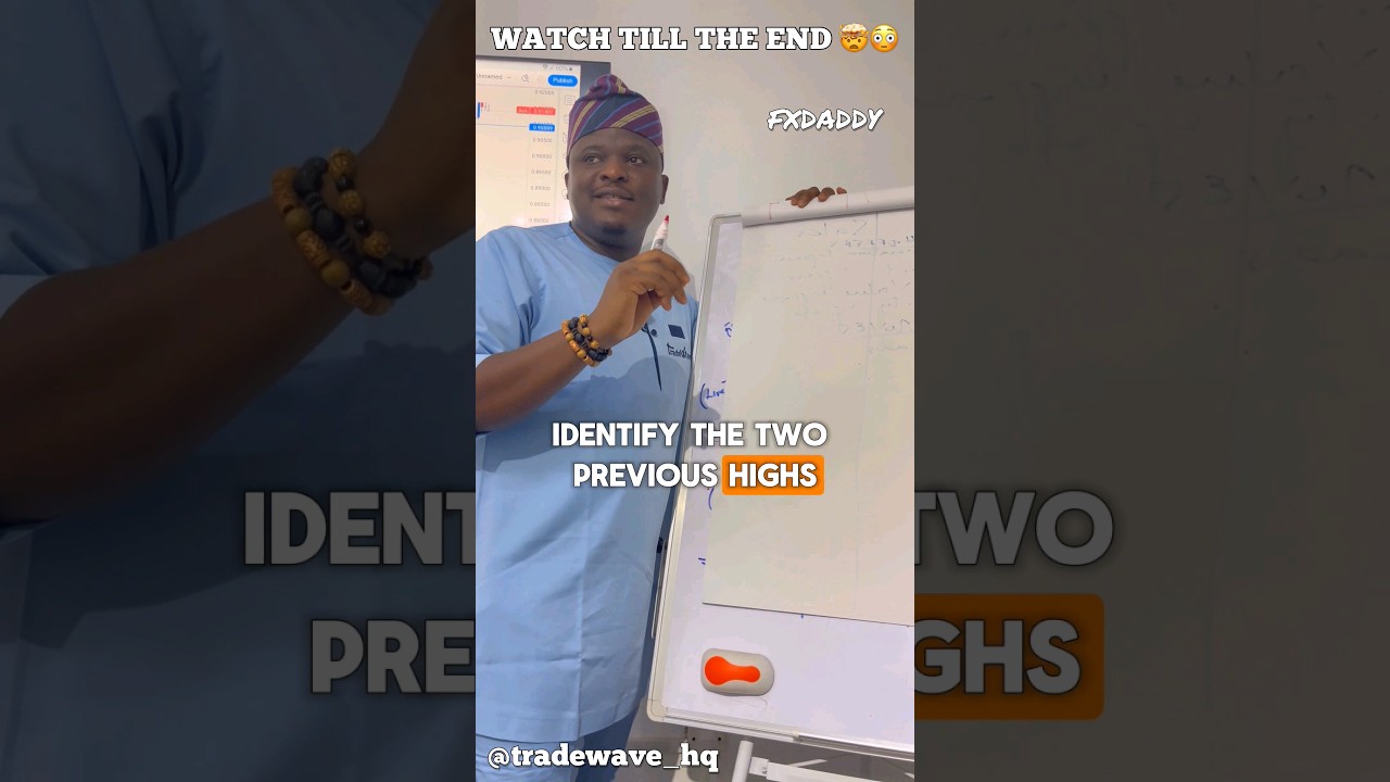 Simple Daytrading & Scalping Strategy Explained #forextrading