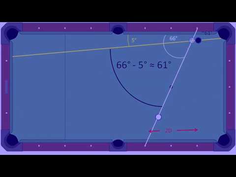 AimRight -  What's that cut angle?  P3: Table Geometry I  video