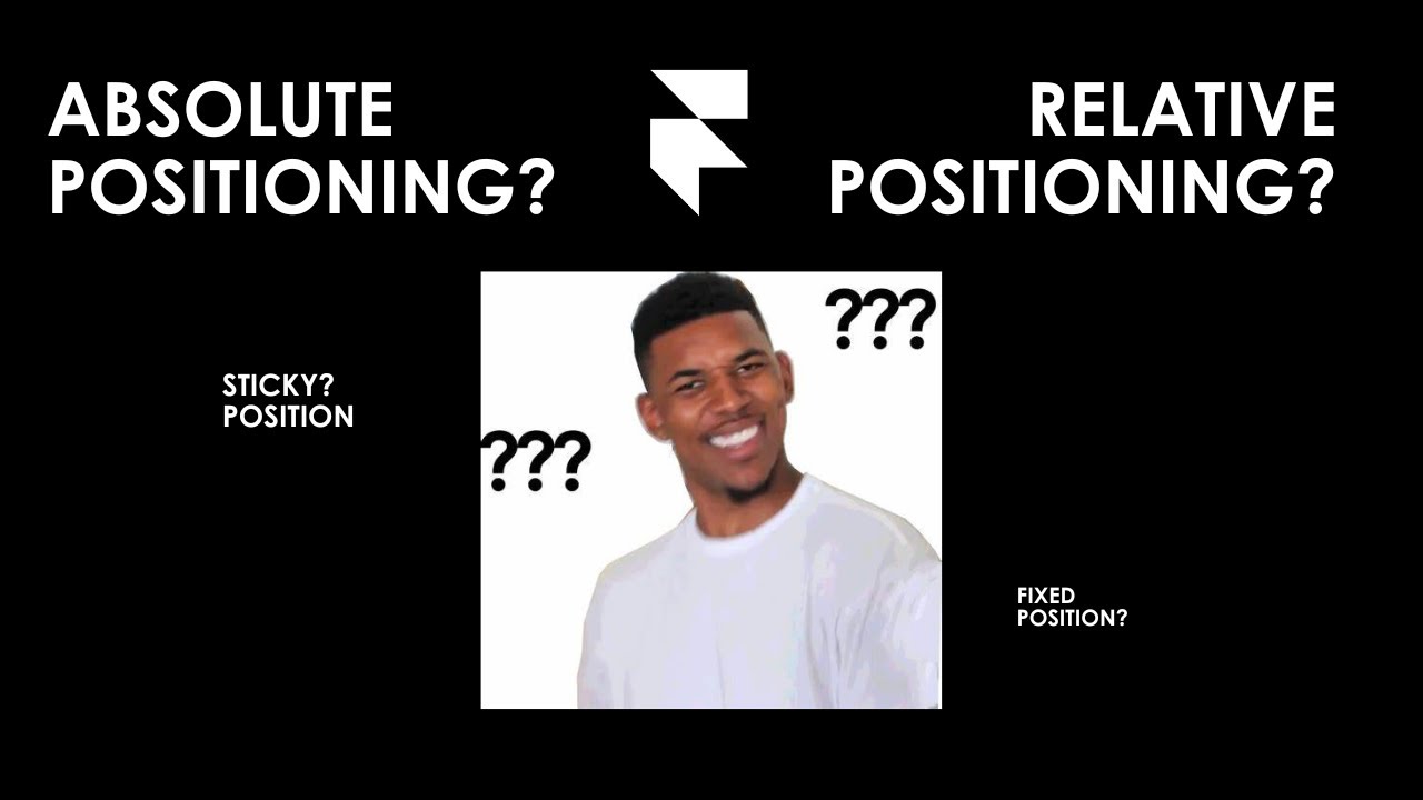 Understanding Absolute, Relative, Sticky and Fixed Positioning (A Framer Beginner's Nightmare!)