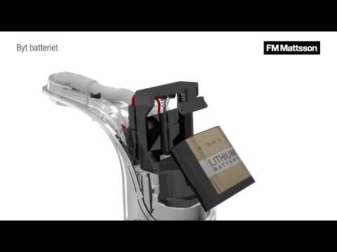 Tvättställsblandare FM Mattsson 9000E Tronic med Handdusch