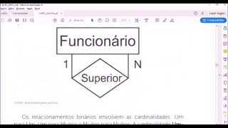 Aula Modelagem de Dados