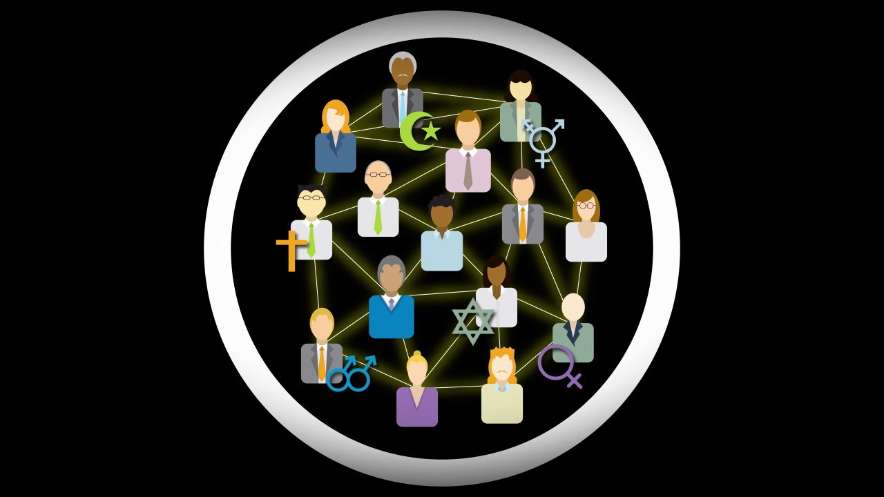 Diversity in the Workplace. What is diversity, equality & inclusion? Does diversity matter?