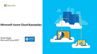 Microsoft Azure Temelleri - 2