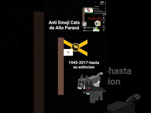 Anti Emoji Cats del Alto Paraná🗣️🗣️🗣️🗣️🔥🔥🔥🔥