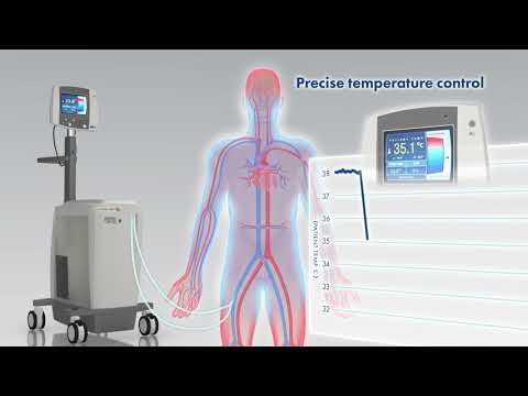 Thermogard XP® - System Setup - English