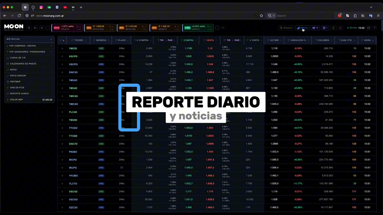 Descubrí MOON › Reporte y Noticias