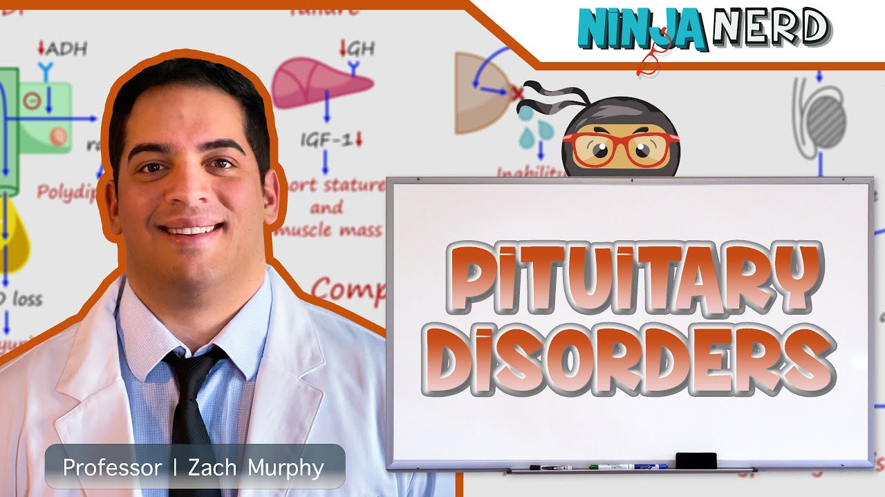 Pituitary Disorders | Clinical Medicine