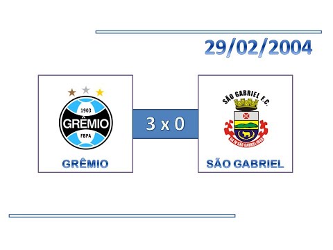 GOLS: Grêmio 3 x 0 São Gabriel - 29/02/2004 - Campeonato Gaúcho