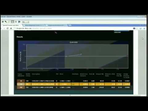 January 4th Tiger Technicians Hour with host Basil Chapman - 2013