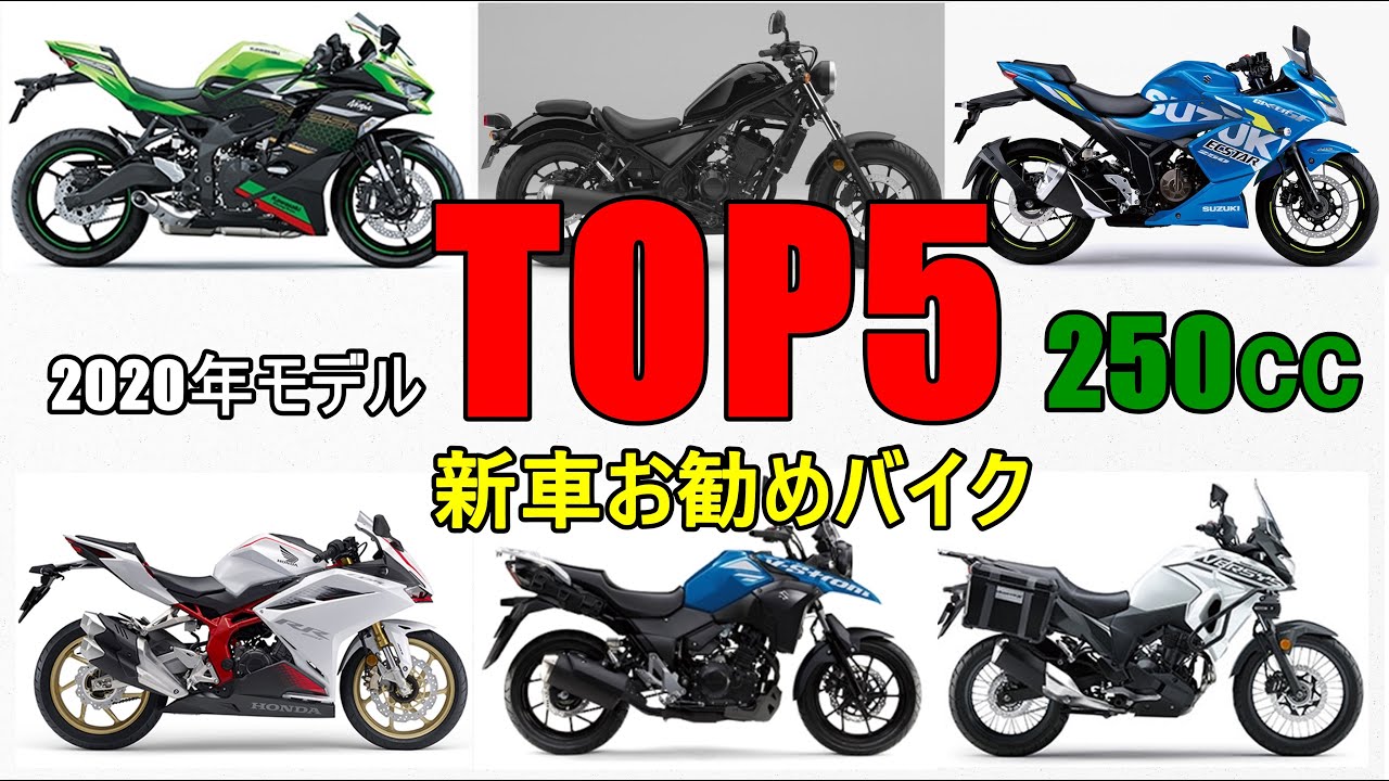 2020年度 250cc お勧め新型バイク TOP5