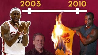 Timeline of How the Cavaliers lost LeBron James. Part 1