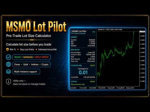 Video Msmo Lot Pilot MT4
