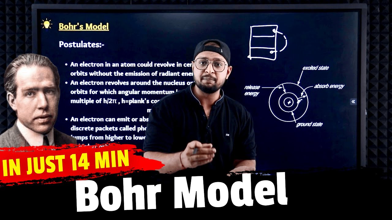 49. Bohr's Atomic Model | Chapter 12 Atom | Physics Baba 2.0