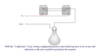 3-way switch wiring. Conventional and California diagram.