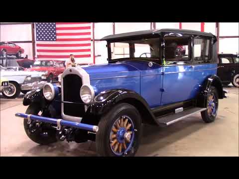 1927 Willys Knight (CC-1095892) for sale in Kentwood, Michigan