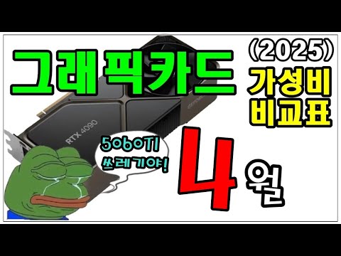 4월 그래픽카드 가성비 비교표