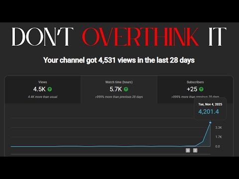 How to Pick the PERFECT Niche for Sleep Videos (Using Keyword Research)