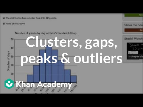 Clusters, gaps, peaks, and outliers