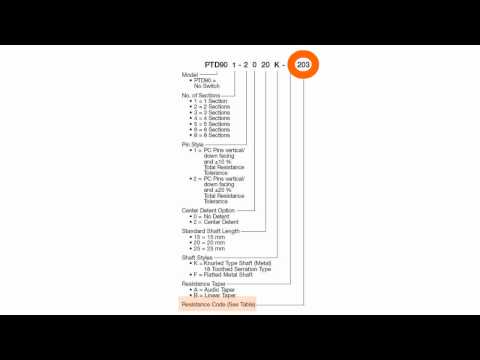 Bourns PTD90 Variable Resistors